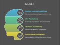 ML.NET: The Modern Way to Build AI in .NET