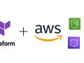 How to Host Your Website on AWS (S3, Cloudfront, ACM) using Terraform