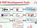 Pros and Cons of PHP Development Tools You Should Know Before Starting a New Project