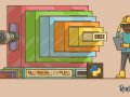 What is Recursion and How does it Work?