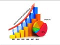 [2023–2030] “Sports & Golf Apparel Market” [Size]