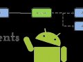 Codelab Perpindahan Activity Menggunakan Intent Pada Android Studio