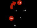 Red-Black Trees: Achieving Constant Balance in Binary Search