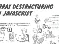 Destructuring Arrays in JavaScript