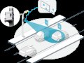 Mengoptimalkan Lalu Lintas dengan Smart Counting System: Solusi Modern untuk Tantangan Perkotaan
