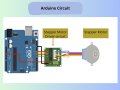 Unleashing Creativity: Introducing Arduino for Kids