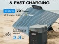 EcoFlow Delta 2 Review
