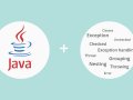 Checked Exceptions in Java Are a Mistake
