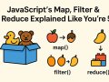 JavaScript’s Map, Filter & Reduce Explained Like You’re 5