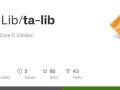 You have to know this Python Library if you want to make Trading bots