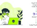 I Tried Out Qodo’s New Embed Model Qodo-Embed-1?