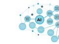 What Is Artificial Intelligence?