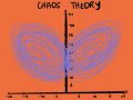 ?️ One Annotation to Crash Them All: Exploring Chaos in Spring Boot
