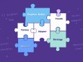 7 Must-Know Design Patterns for Every Developer ?‍?