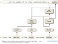 On the Biology of a Large Language Model