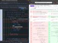 如何進行 Code Review?