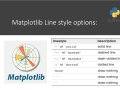 Introduction to the Basics of Python 3-Part 21