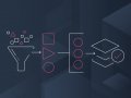 AWS Managed Workflows for Apache Airflow