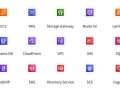 35 Advanced Java, AWS, and Docker Interview Questions for Experienced Engineers