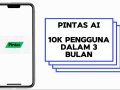 Mengenal Sosok Muhammad Mahyuni, Pembuat Aplikasi Viral Pintas AI
