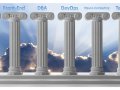 The 6 Pillars of Software Engineering