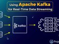 Using Apache Kafka for Real-Time Data Streaming with Django