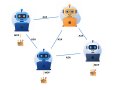 Breaking down AI silos: how Agent2Agent enables agent collaboration