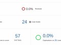 SonarQube Setup