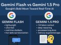 Gemini Flash vs Gemini 1.5 Pro: Google’s Bold Move Toward Real-Time AI