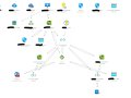 ? Deploying .NET Applications to Azure: Lessons from My First Complex Setup