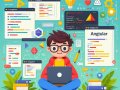 Zero To Mastery — Angular-02
