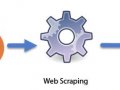 Scraping Images from a Static Website