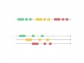 Speed Up Your Web Scraping Projects With Concurrency