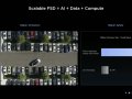 Tesla Reveals That Nearly 25% of Its Fleet Has Purchased Full Self-Driving