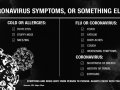 Is it allergies, the flu or the coronavirus? How to tell the difference