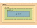 What I Wish I Knew About CSS When Starting Out as a Front Ender