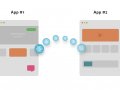 How to Easily Reuse React Components