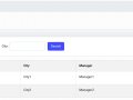 Creating a Django-Oscar App with Dashboard (Part 2)