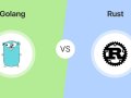 I Built the Same App in Go and Rust — One Was a Total Disaster