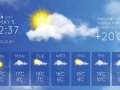 Google Is Bringing A New Weather Forecast Model
