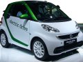 Electric Cars In the Netherlands: Exploratory Data Analysis with Python and SQLAlchemy (Part 2)