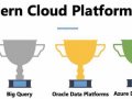 The Modern Cloud Data Platform war — A Data Series, Case Study & Reference Architectures