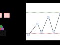 Gated Recurrent Neural Network from Scratch in Julia