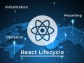 React Lifecycle Methods : ?A Journey from Class Components to Functional Components?