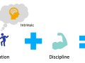 How to stay motivated when learning to CODE
