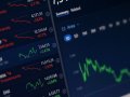 LeetCode Buy and Sell Stock Problems: Java