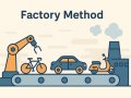 Creational Design Patterns: Factory Method