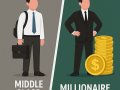 How I Made $600,000 in 12 Months – The Truth No One Tells You