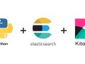 Getting Started with Elasticsearch: Setting Up a Local Environment and Performing CRUD Operations