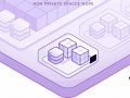 Heroku Deploy Guides & Cheatsheet Compilation